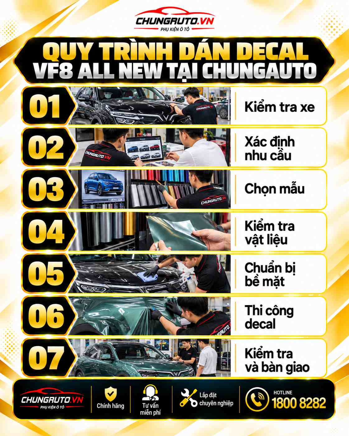 quy-trinh-dan-decal-vf8-all-new