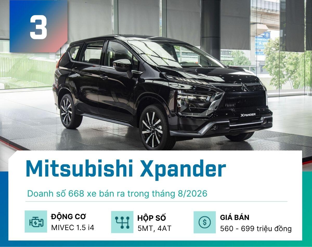 Đây là 5 mẫu MPV bán chạy nhất tại Việt Nam tháng 8/2026 - 3