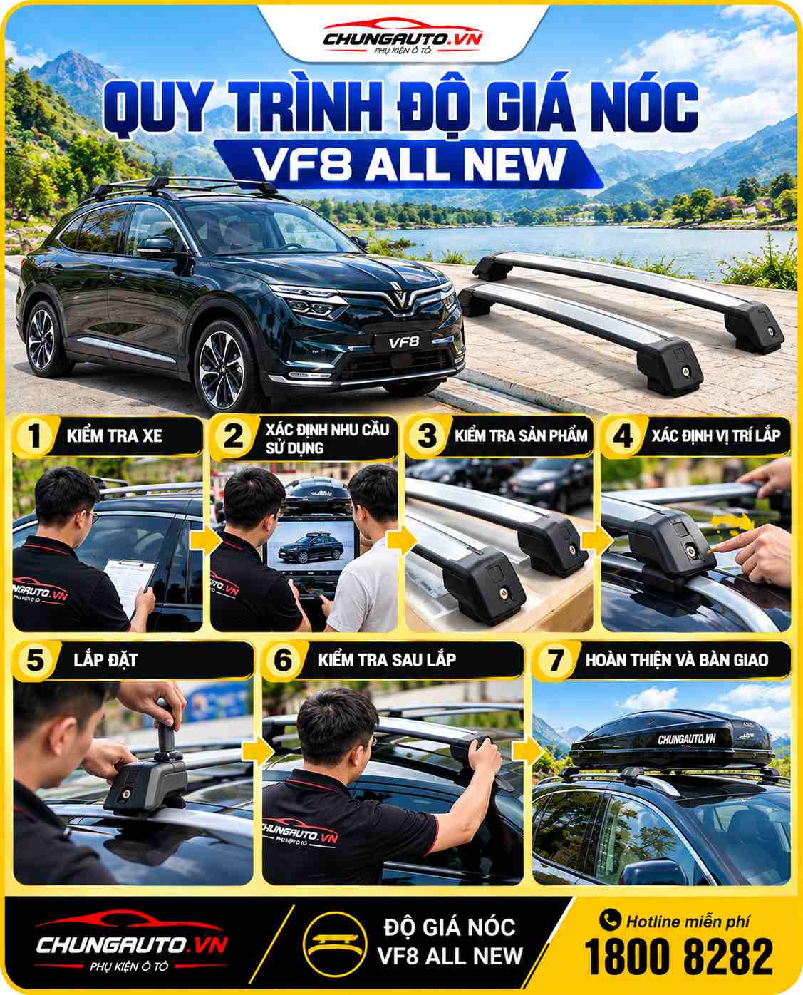 quy-trinh-do-gia-noc-vf8-all-new