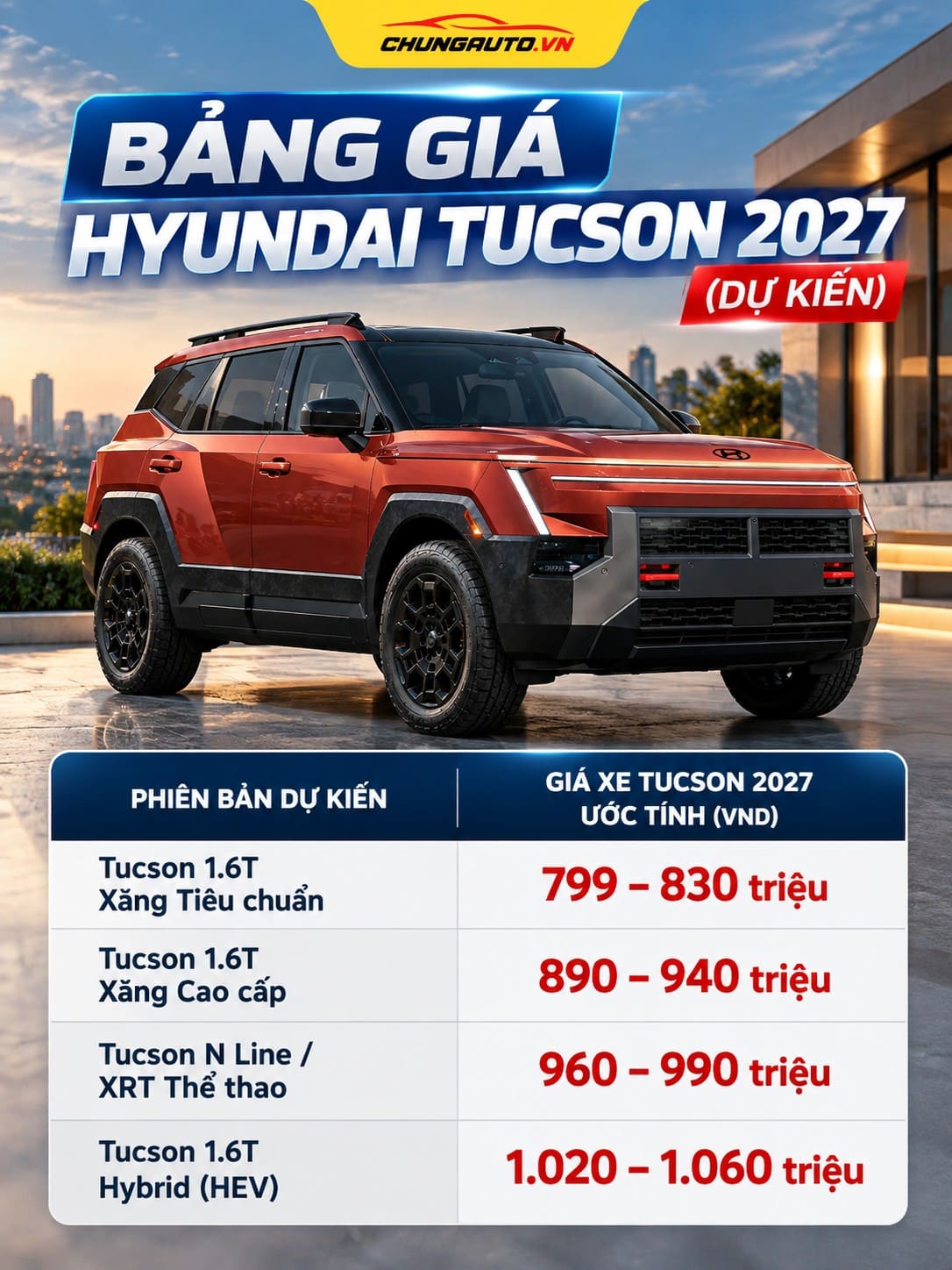 bang-gia-tucson-2026-gia-hyundai-tucson-2027