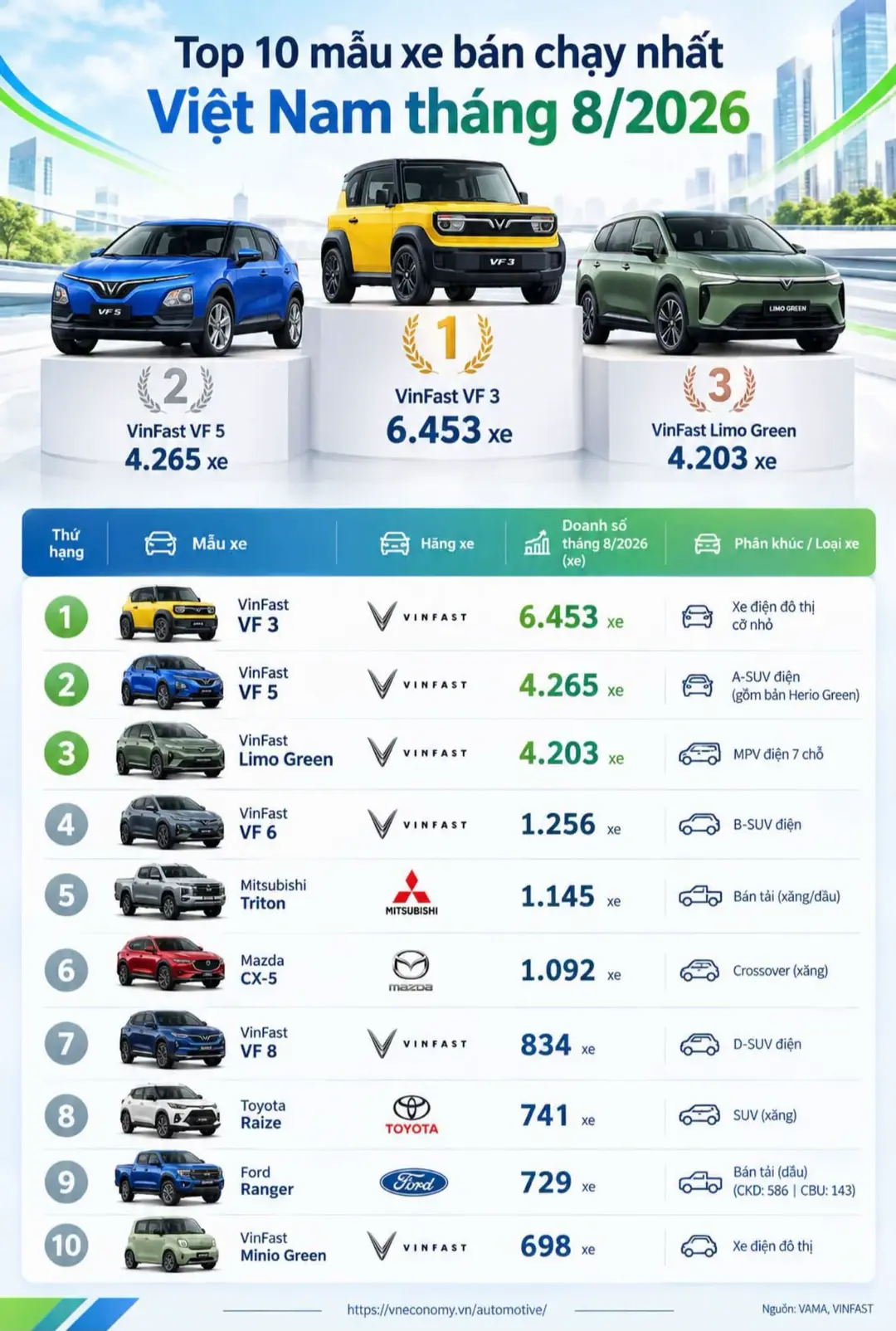 Car360 cover