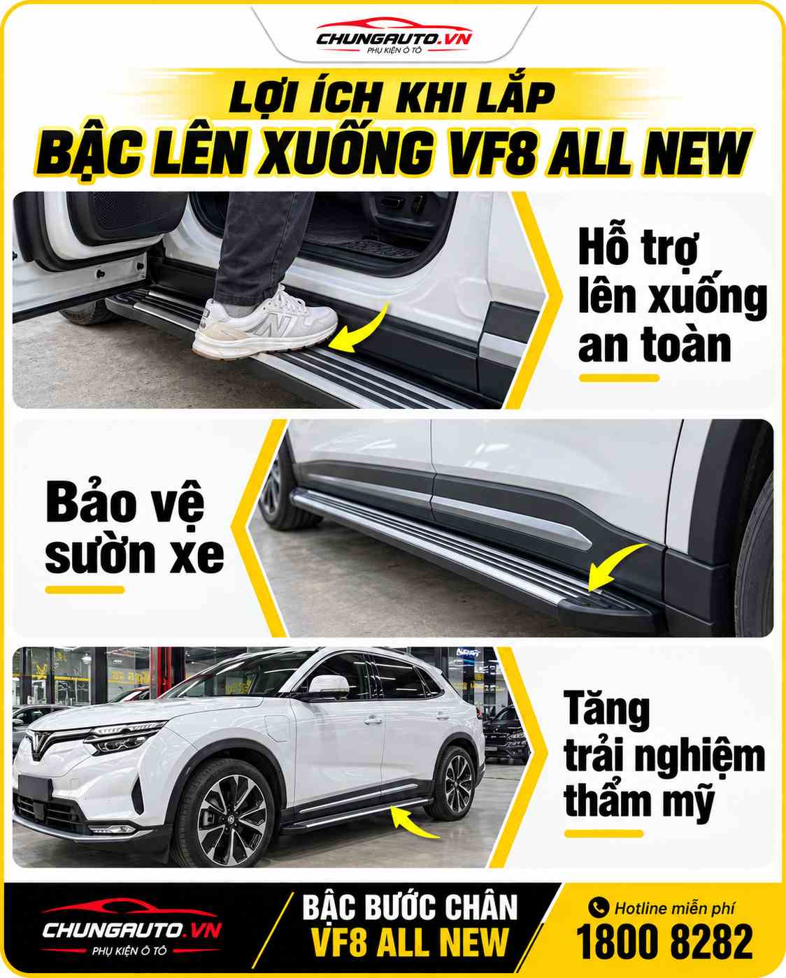 loi-ich-khi-do-bac-buoc-chan-vf8-all-new