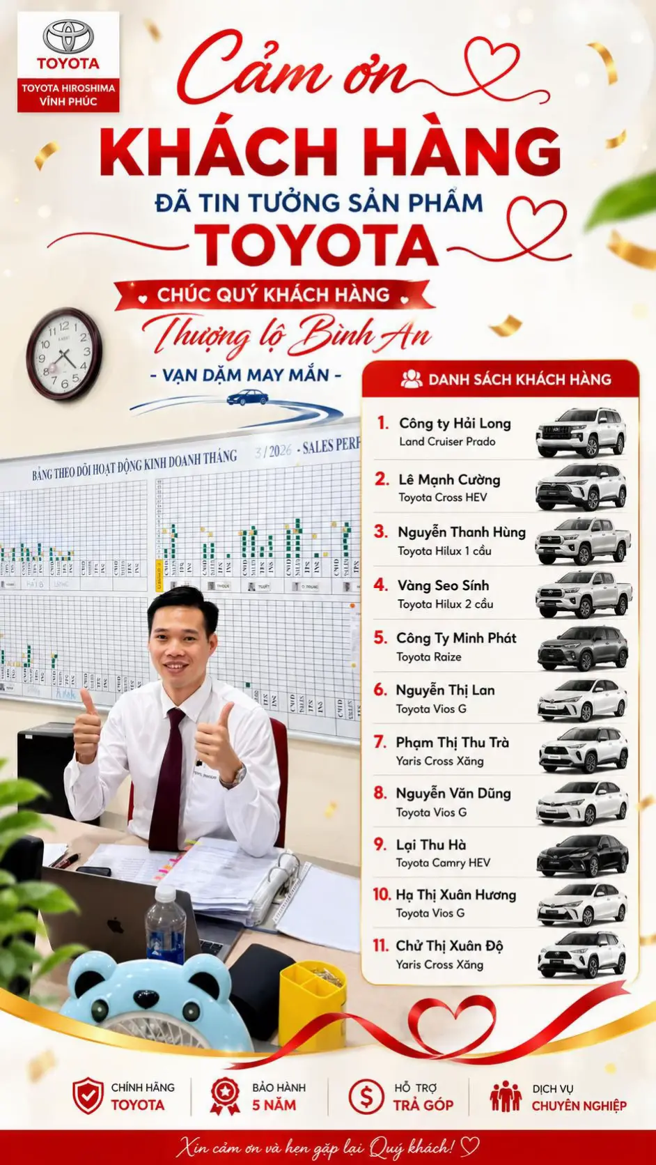 Car360 cover