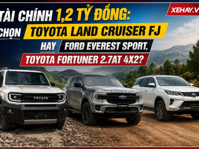 Car360 cover