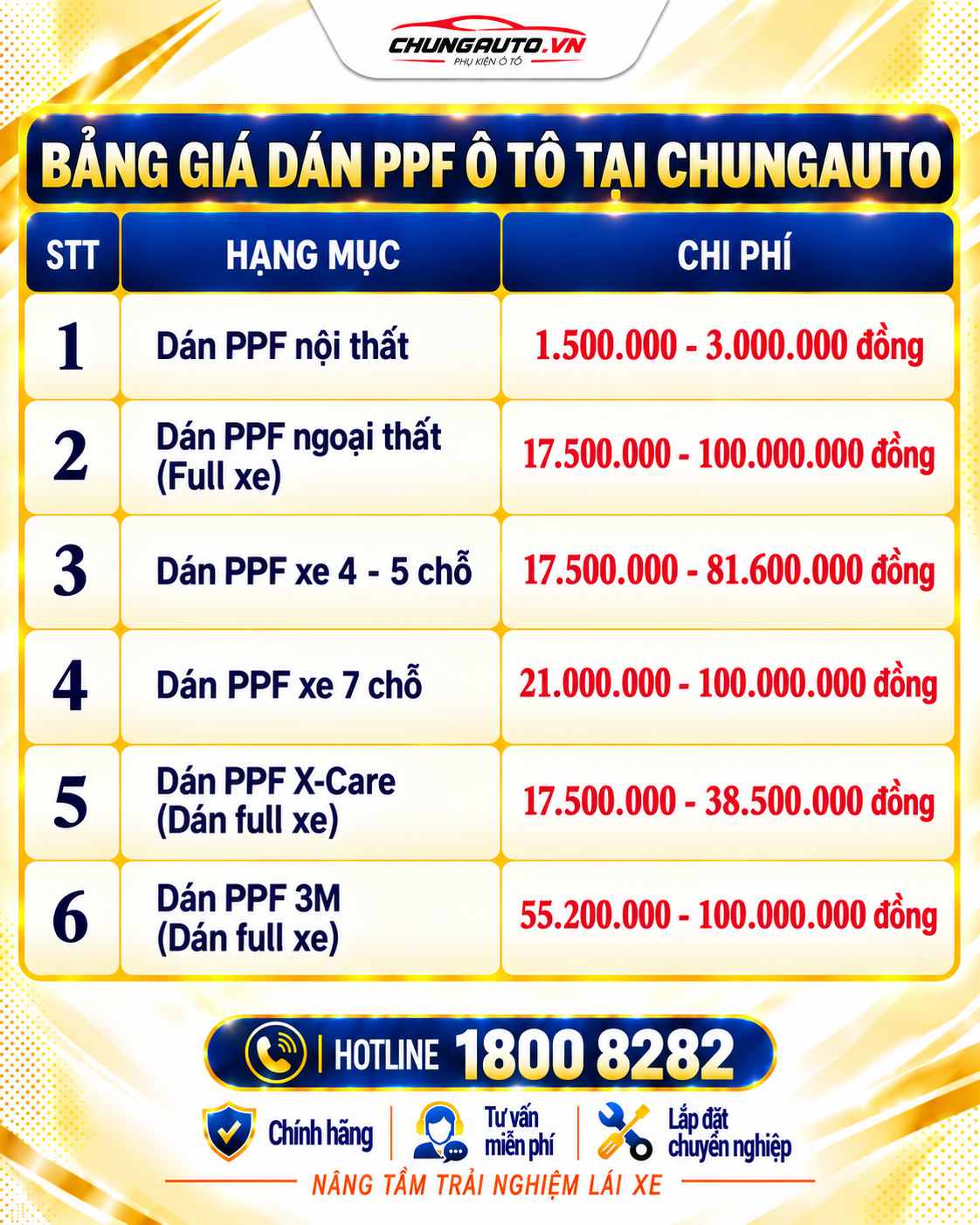 bang-gia-dan-ppf-o-to-tai-chung-auto
