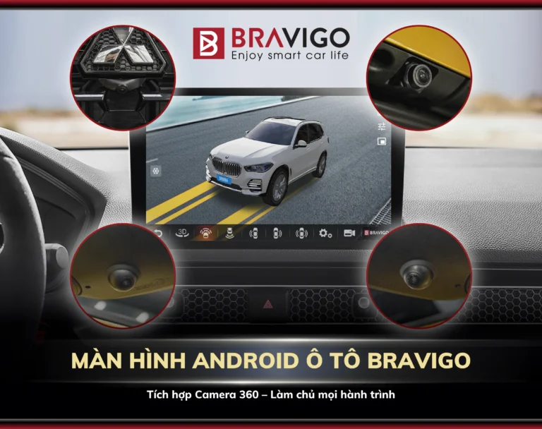 Car360 cover