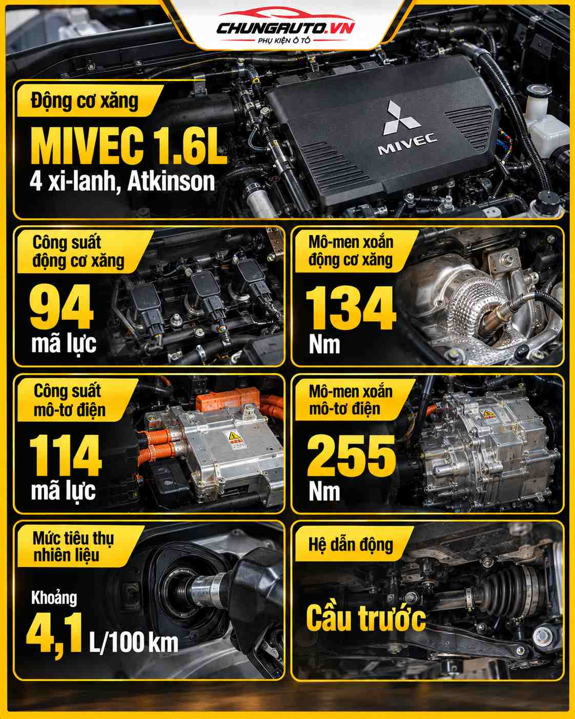 thong-so-mitsubishi-xforce-hybrid-2026-dong-co