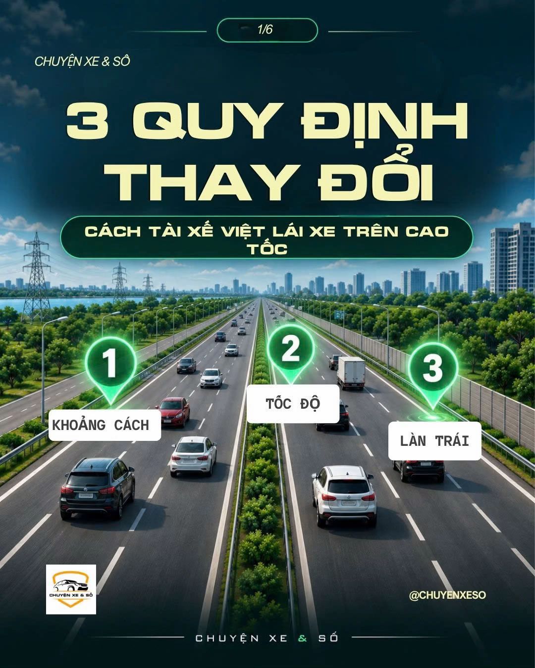 Car360 cover