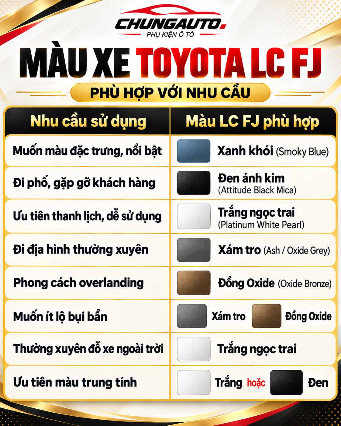 mau-xe-toyota-lc-fj-phu-hop-voi-nhu-cau-bang-mau-xe-toyota-lc-fj