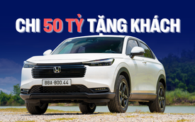 Car360 cover