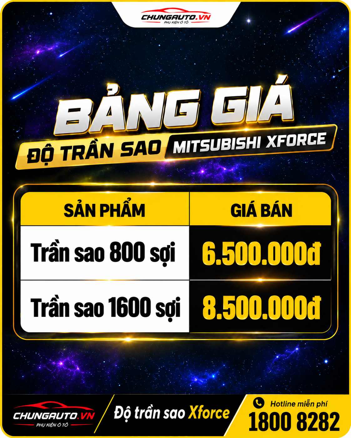 Bang gia do tran sao Mitsubishi Xforce tai ChungAuto