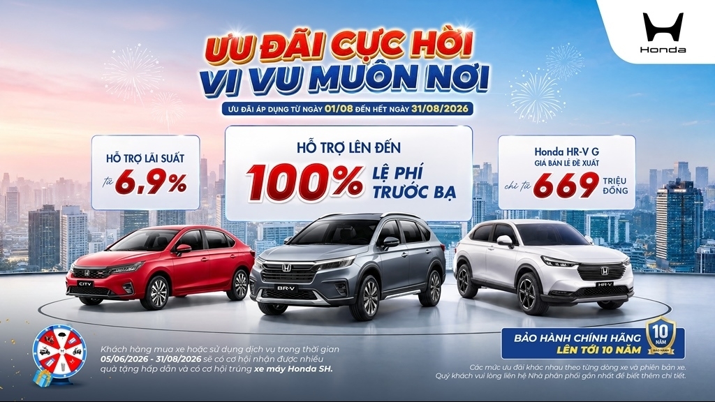 Car360 cover