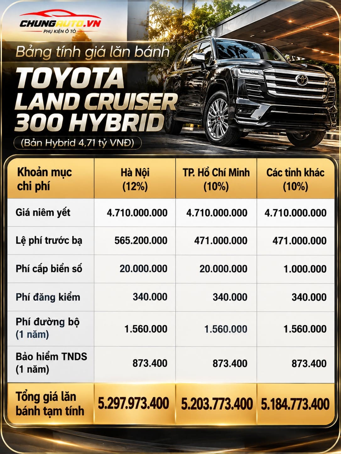 bang-gia-lan-banh-lc300-hybrid