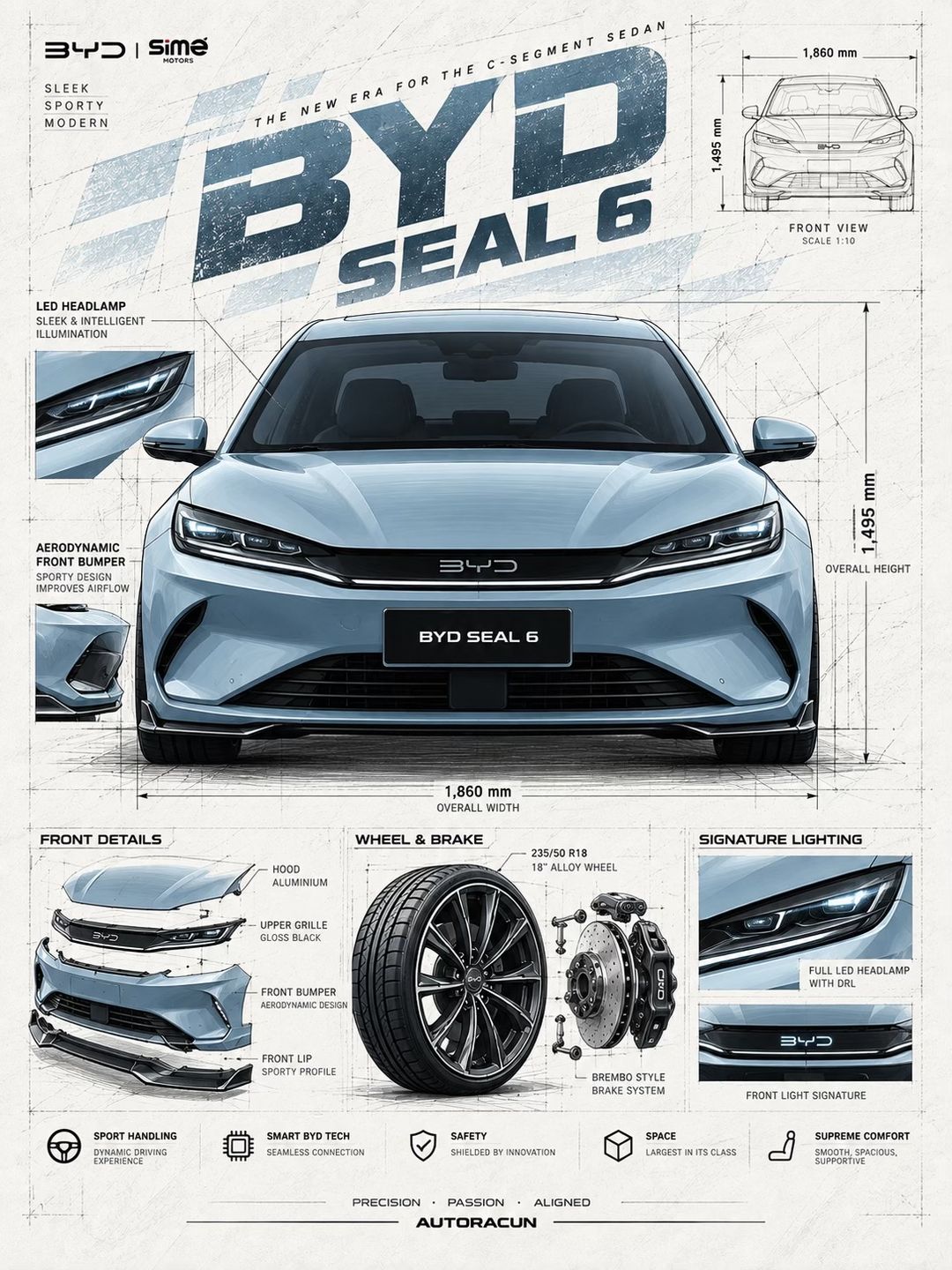 Car360 cover